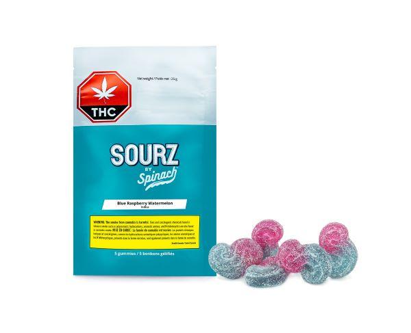Culinary Cannabis Chronicles: THC Edibles Decoded